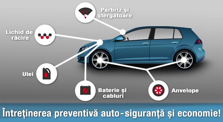 Întreținerea preventivă auto – siguranță și economie!